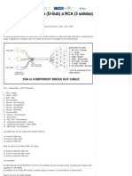 Fabricación Cable VGA (D-Sub) A RCA (3 Salidas) - Taringa!