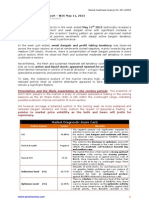 Sentiment Analysis Report For WE 110512