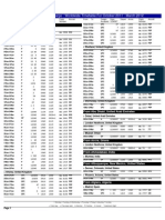 Schedule w2011