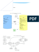 UniTime Banner Implementation Technical Documentation