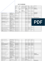 List of HR Persons (Companies) (Ascending Order)