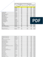 List of Solar Energy Companies That Got Orders From JNNSM Phase I Part 2