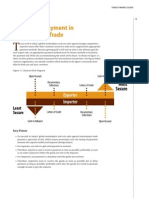International Trade Payment Methods