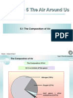 The Composition of Air