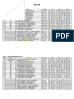 Draws: Day 1 - Boys Singles & Girls Pairs