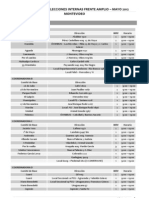 Circuitos en Montevideo. Elecciones Internas FA