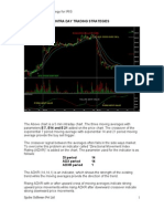 Intra Day Trading Strategy