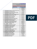 Nactech TCS TestSelects