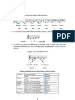 99978232iv Interval Les PDF