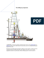 The Drilling Rig Components