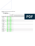 Gantt Chart Template MF