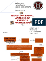 Mapa Conceptual Analisis de Estados Financieros