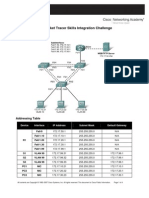 PT Activity 6.5.1 Packet Tracer Skills Integration Challenge