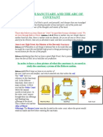 Part 1: The Sanctuary and The Arc of Covenant