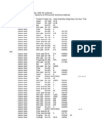 TableData U