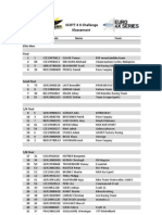 Klassement SCOTT 4X Challenge UCI