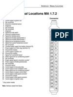 Interface - Signal Locations MA 1.7.2: T - S M M MA 1.7