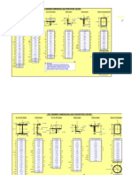 AISC (MM) Properties