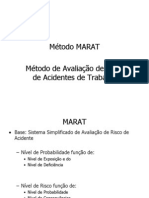 Método Marat