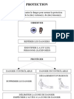 Synthèse PSC1