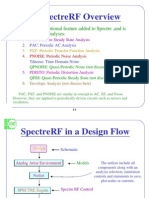 SpectreRF Ohio