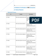 Counters Related To The Number of RRC Connection Requests For Various Reasons