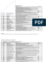 Revised Amlc Trancodes