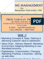 NP BhU SEM 2 Marketing Management Master PPT June 11