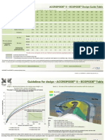 ACCROPODE™ II - Design - Table - 2012