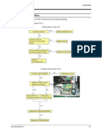 Troubleshooting