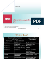 Inferential Analysis SPSS