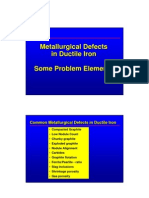 Defects in Ductile Iron