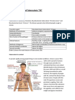 The Re-Emergence of Tuberculosis 2