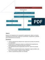 Estructura Departamento Capacitación y Desarrollo