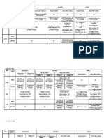 Is 802 Load Combination 147