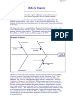 Ishikawa Diagrams