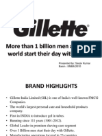 Gillette Brand Portfolio Analysis