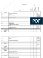 BRC Food6 - Checklist