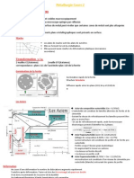 Métallurgie Cours 2