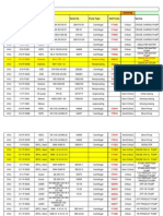 Pump Data