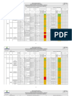 Matriz AIA (CORPONOR - GOB.CO) PDF