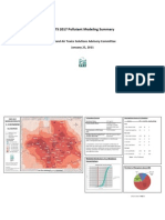 Pollutants Above Summary