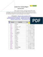 Enzymes For Custom Digest