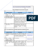 CHAPTER 1: Access, Assessment and Continuity of Care (AAC)