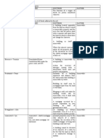 Art. 415. The Following Are Immovable Property