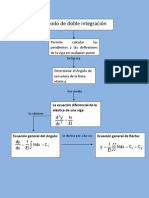 Mapa Conceptual Doble Integracion