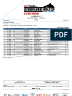 DHI WE StartList