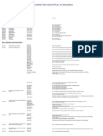 Comparisons For Industrial Standards