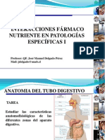 Interacciones Fármaco Nutriente en Patologías Específicas I