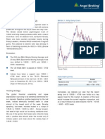 Daily Technical Report: Sensex (15965) / NIFTY (4842)